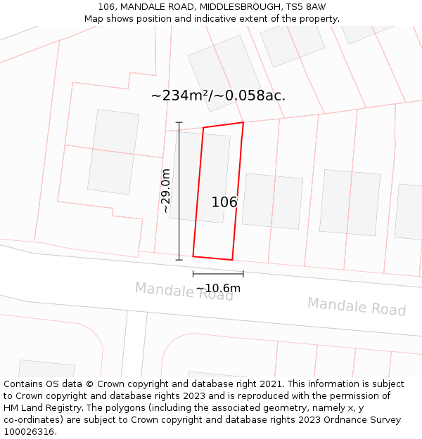 106, MANDALE ROAD, MIDDLESBROUGH, TS5 8AW: Plot and title map