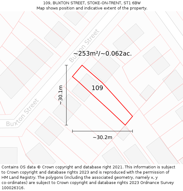 109, BUXTON STREET, STOKE-ON-TRENT, ST1 6BW: Plot and title map