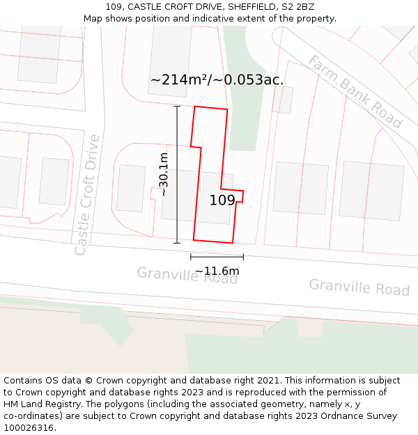 109, CASTLE CROFT DRIVE, SHEFFIELD, S2 2BZ: Plot and title map