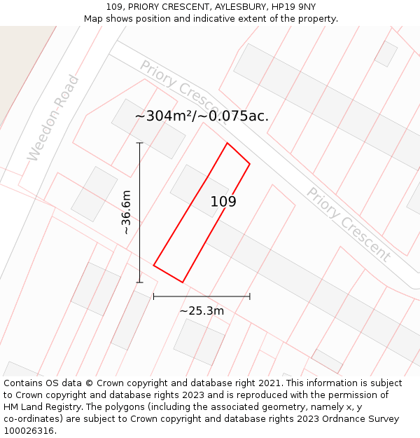 109, PRIORY CRESCENT, AYLESBURY, HP19 9NY: Plot and title map