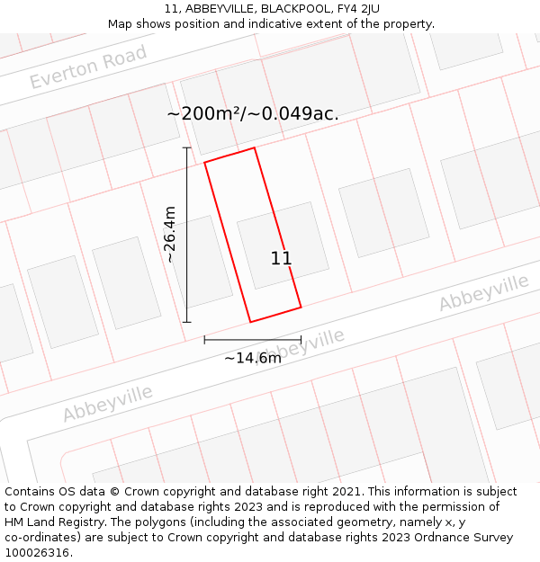 11, ABBEYVILLE, BLACKPOOL, FY4 2JU: Plot and title map