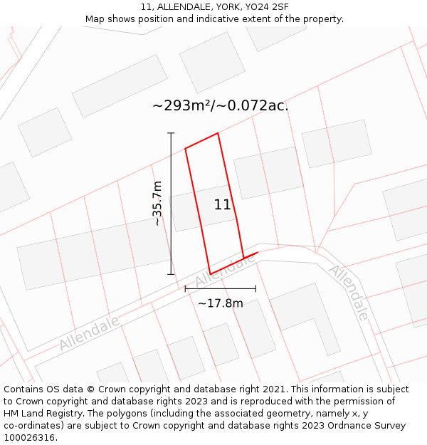 11, ALLENDALE, YORK, YO24 2SF: Plot and title map