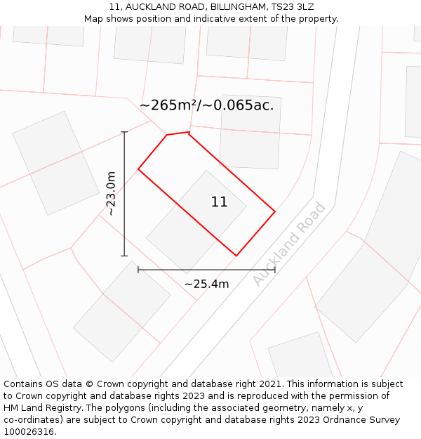 11, AUCKLAND ROAD, BILLINGHAM, TS23 3LZ: Plot and title map
