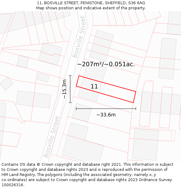 11, BOSVILLE STREET, PENISTONE, SHEFFIELD, S36 6AG: Plot and title map