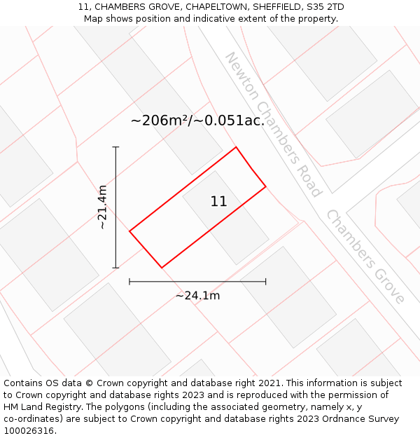 11, CHAMBERS GROVE, CHAPELTOWN, SHEFFIELD, S35 2TD: Plot and title map