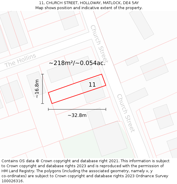 11, CHURCH STREET, HOLLOWAY, MATLOCK, DE4 5AY: Plot and title map