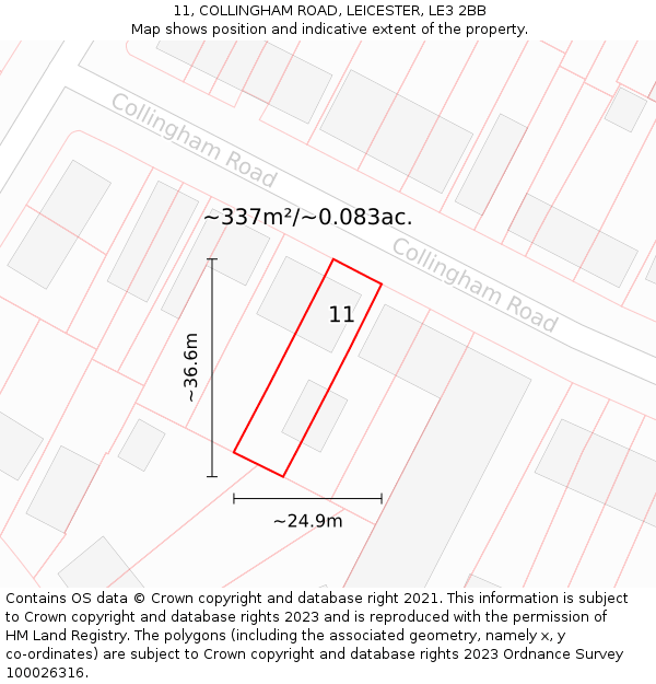 11, COLLINGHAM ROAD, LEICESTER, LE3 2BB: Plot and title map