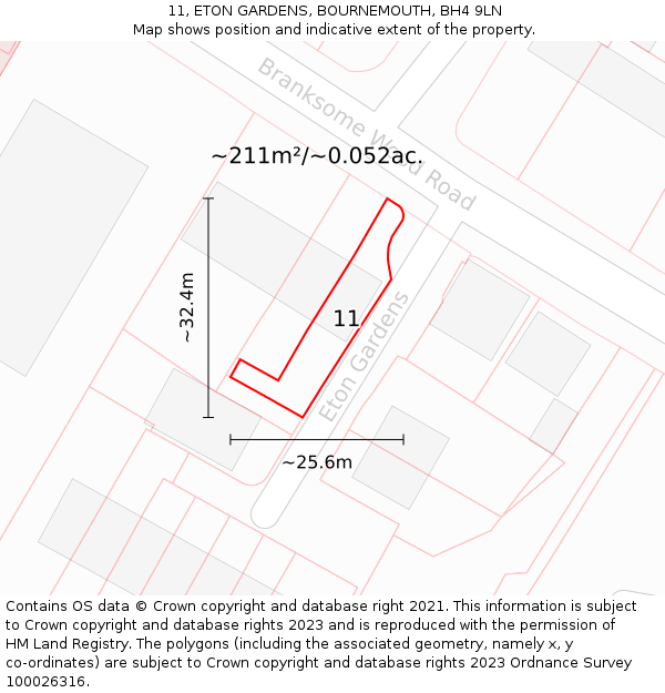 11, ETON GARDENS, BOURNEMOUTH, BH4 9LN: Plot and title map