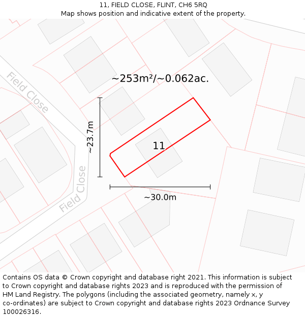 11, FIELD CLOSE, FLINT, CH6 5RQ: Plot and title map