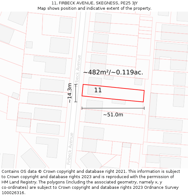 11, FIRBECK AVENUE, SKEGNESS, PE25 3JY: Plot and title map