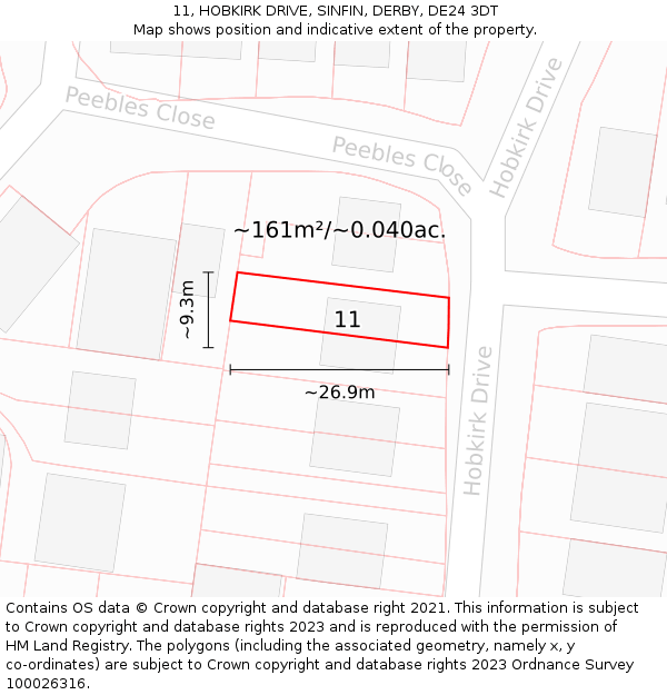 11, HOBKIRK DRIVE, SINFIN, DERBY, DE24 3DT: Plot and title map