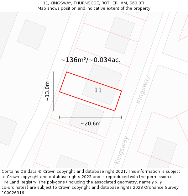 11, KINGSWAY, THURNSCOE, ROTHERHAM, S63 0TH: Plot and title map