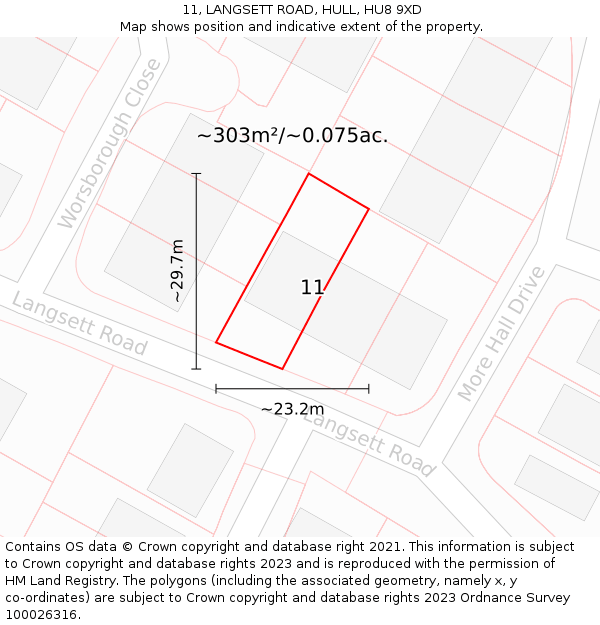 11, LANGSETT ROAD, HULL, HU8 9XD: Plot and title map