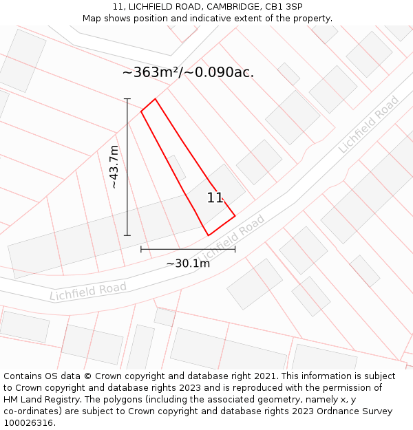 11, LICHFIELD ROAD, CAMBRIDGE, CB1 3SP: Plot and title map
