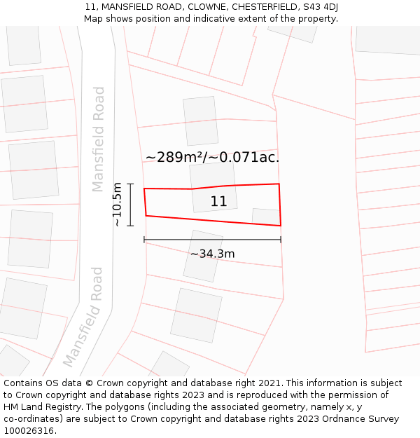 11, MANSFIELD ROAD, CLOWNE, CHESTERFIELD, S43 4DJ: Plot and title map