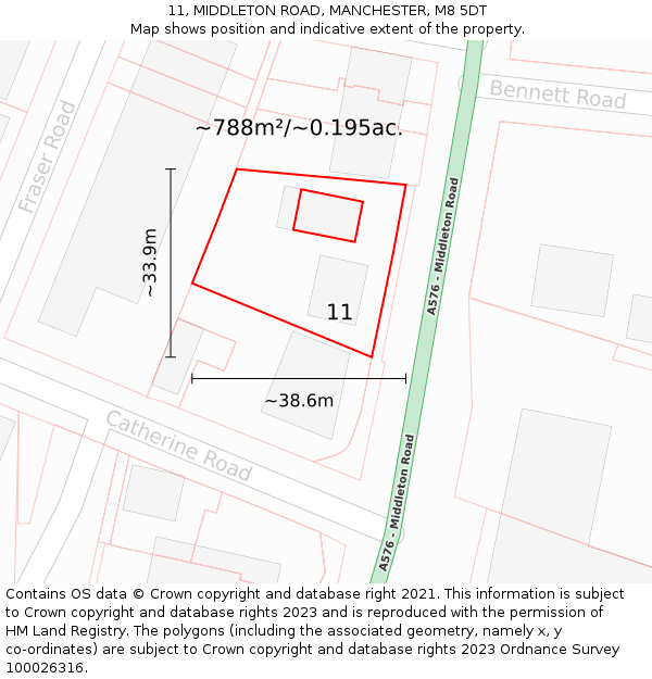 11, MIDDLETON ROAD, MANCHESTER, M8 5DT: Plot and title map