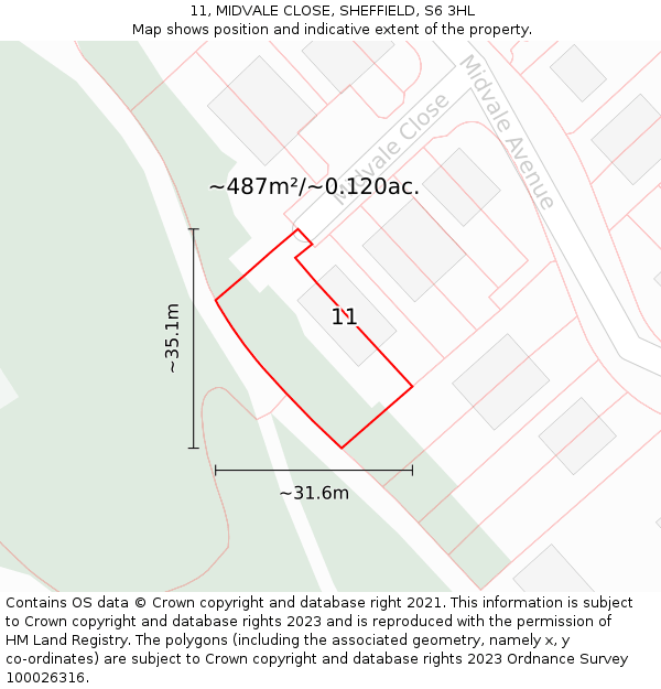 11, MIDVALE CLOSE, SHEFFIELD, S6 3HL: Plot and title map