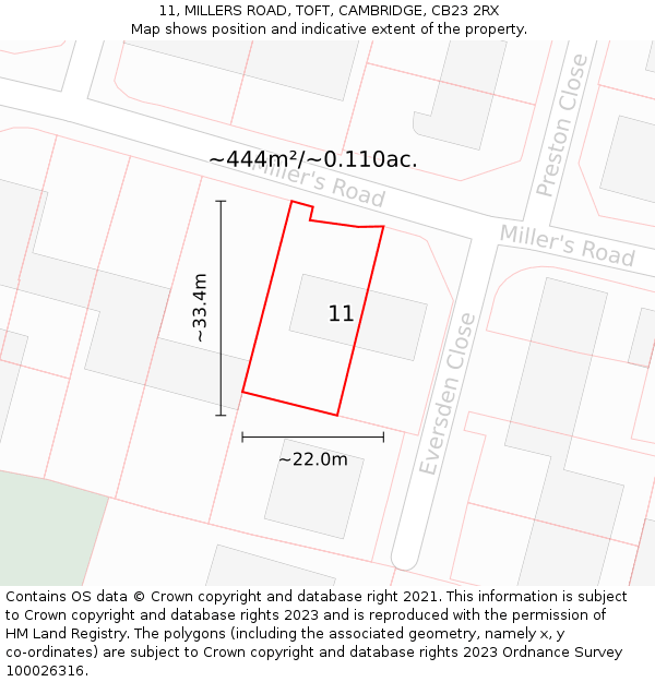 11, MILLERS ROAD, TOFT, CAMBRIDGE, CB23 2RX: Plot and title map