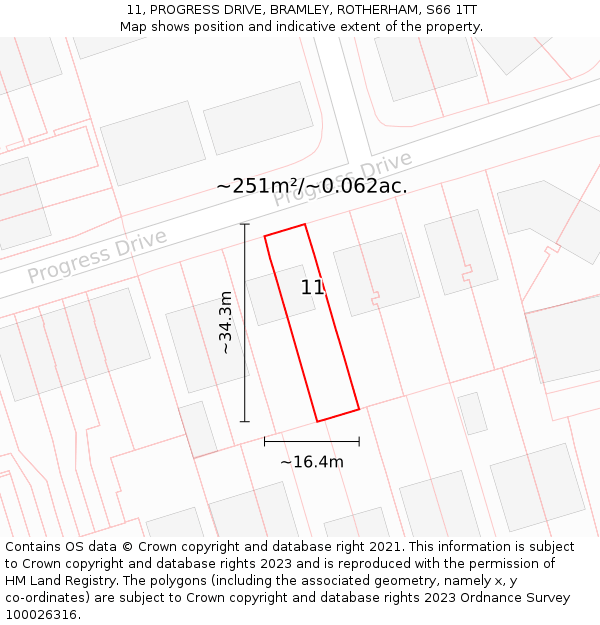 11, PROGRESS DRIVE, BRAMLEY, ROTHERHAM, S66 1TT: Plot and title map