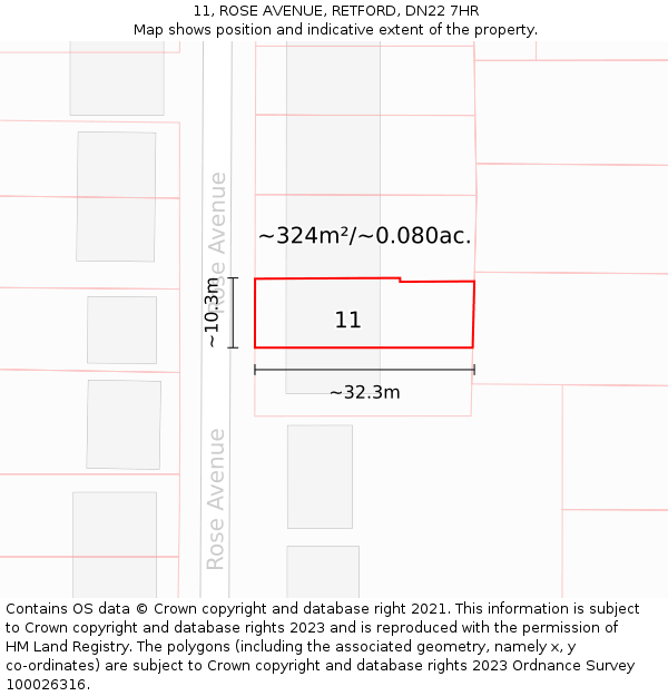 11, ROSE AVENUE, RETFORD, DN22 7HR: Plot and title map