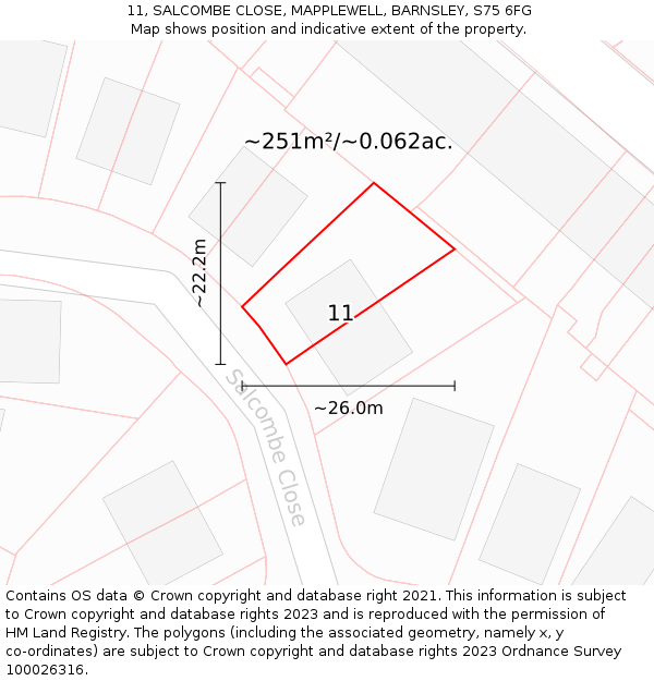 11, SALCOMBE CLOSE, MAPPLEWELL, BARNSLEY, S75 6FG: Plot and title map