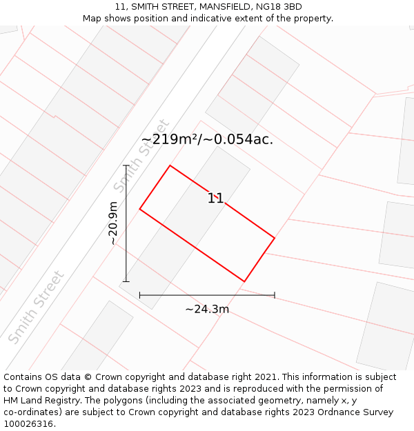 11, SMITH STREET, MANSFIELD, NG18 3BD: Plot and title map