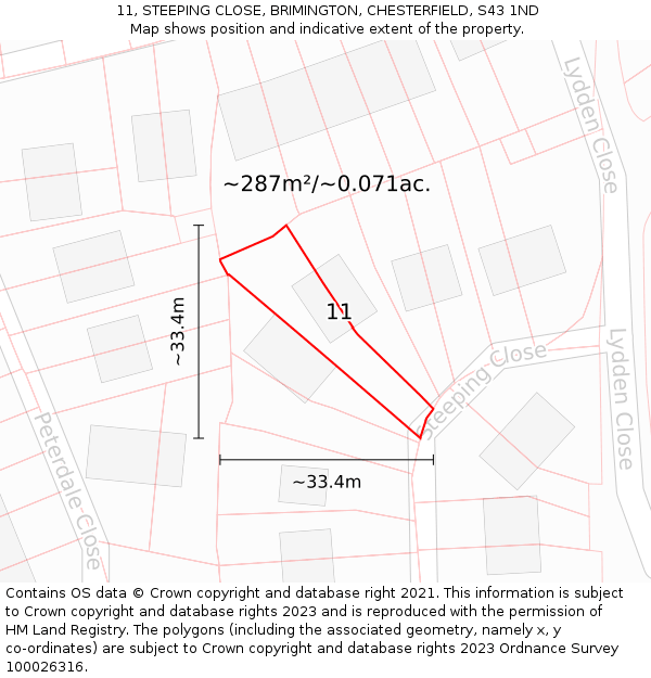 11, STEEPING CLOSE, BRIMINGTON, CHESTERFIELD, S43 1ND: Plot and title map