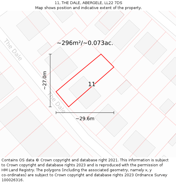 11, THE DALE, ABERGELE, LL22 7DS: Plot and title map