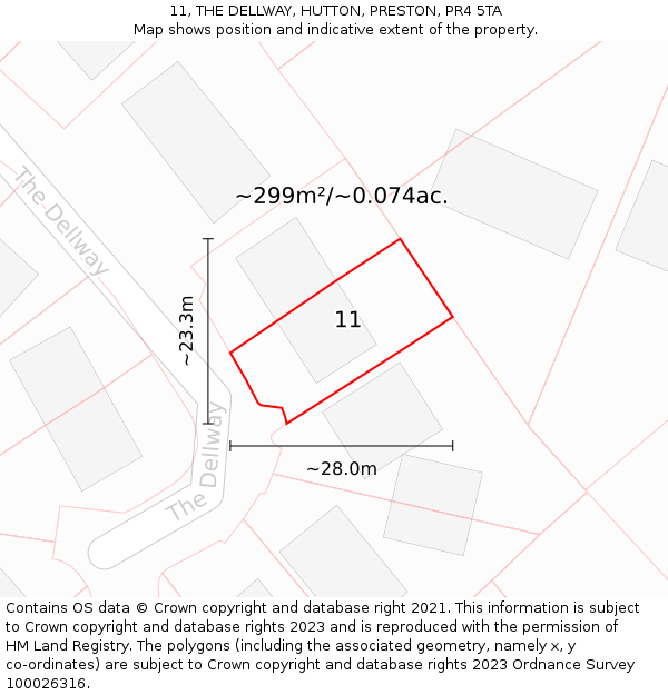 11, THE DELLWAY, HUTTON, PRESTON, PR4 5TA: Plot and title map