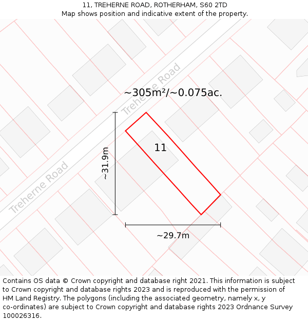 11, TREHERNE ROAD, ROTHERHAM, S60 2TD: Plot and title map
