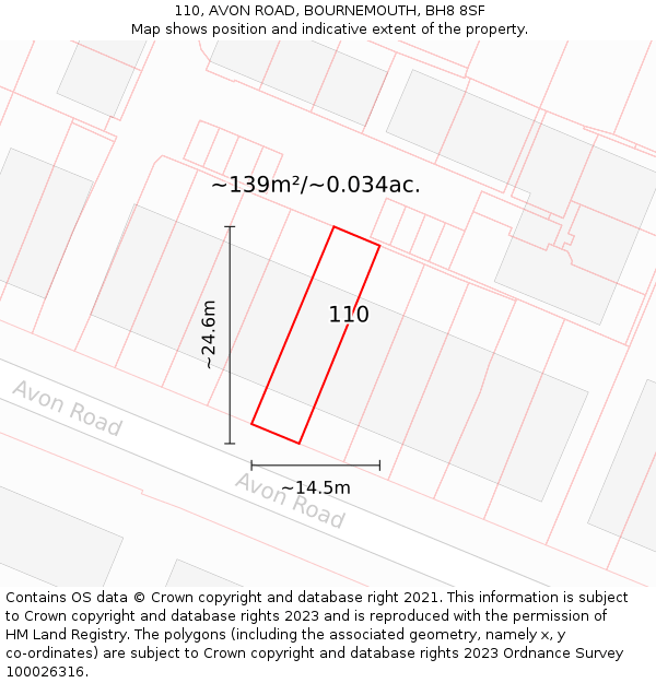 110, AVON ROAD, BOURNEMOUTH, BH8 8SF: Plot and title map