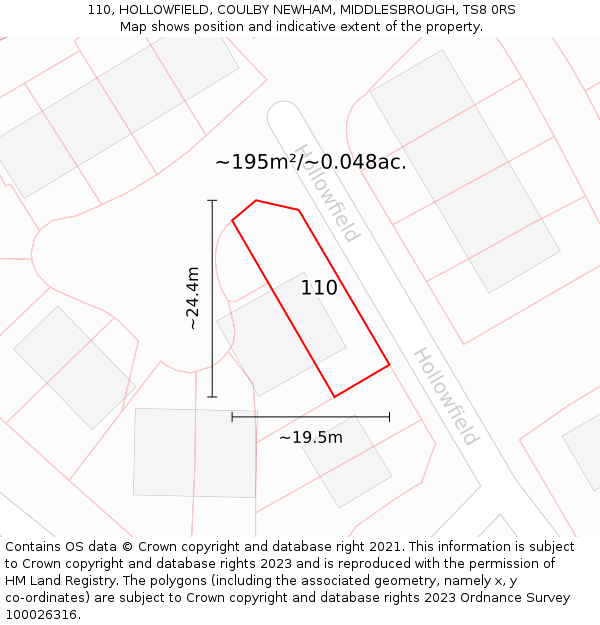 110, HOLLOWFIELD, COULBY NEWHAM, MIDDLESBROUGH, TS8 0RS: Plot and title map