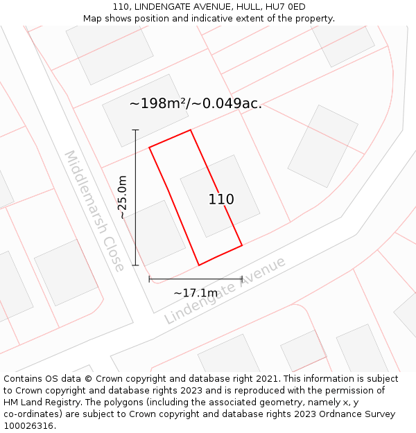 110, LINDENGATE AVENUE, HULL, HU7 0ED: Plot and title map