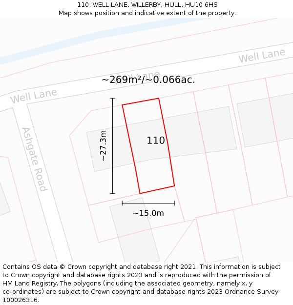 110, WELL LANE, WILLERBY, HULL, HU10 6HS: Plot and title map