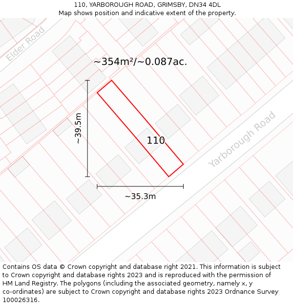 110, YARBOROUGH ROAD, GRIMSBY, DN34 4DL: Plot and title map
