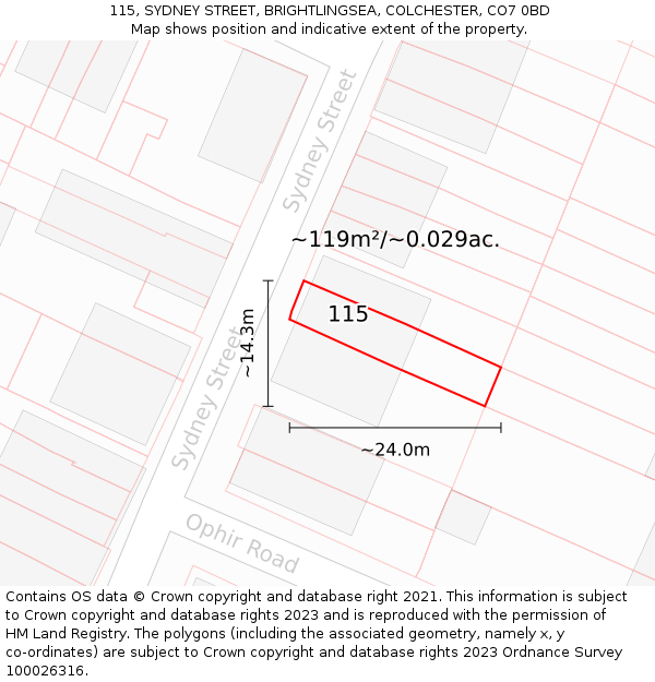 115, SYDNEY STREET, BRIGHTLINGSEA, COLCHESTER, CO7 0BD: Plot and title map