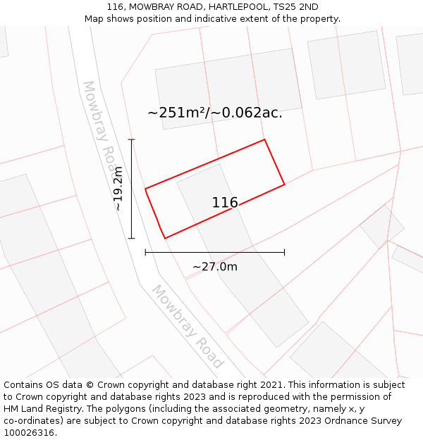 116, MOWBRAY ROAD, HARTLEPOOL, TS25 2ND: Plot and title map