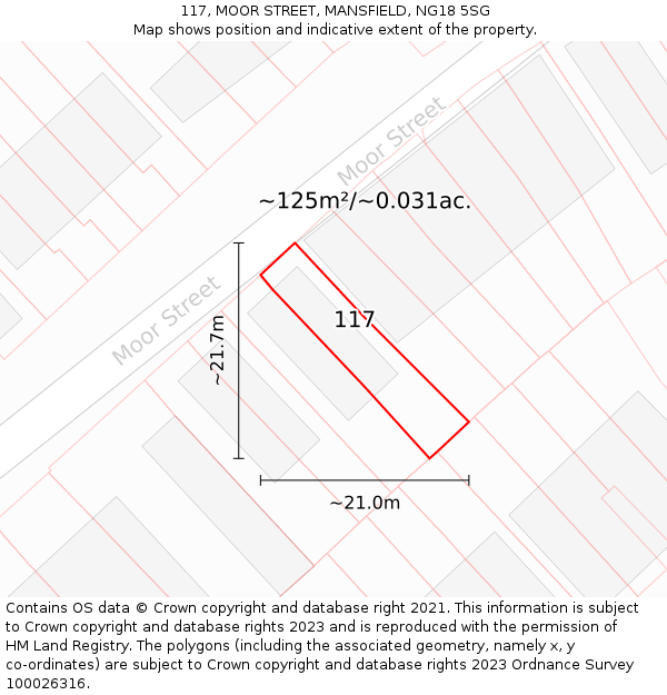 117, MOOR STREET, MANSFIELD, NG18 5SG: Plot and title map