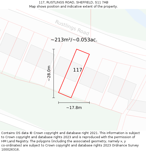 117, RUSTLINGS ROAD, SHEFFIELD, S11 7AB: Plot and title map