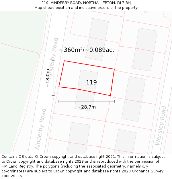 119, AINDERBY ROAD, NORTHALLERTON, DL7 8HJ: Plot and title map