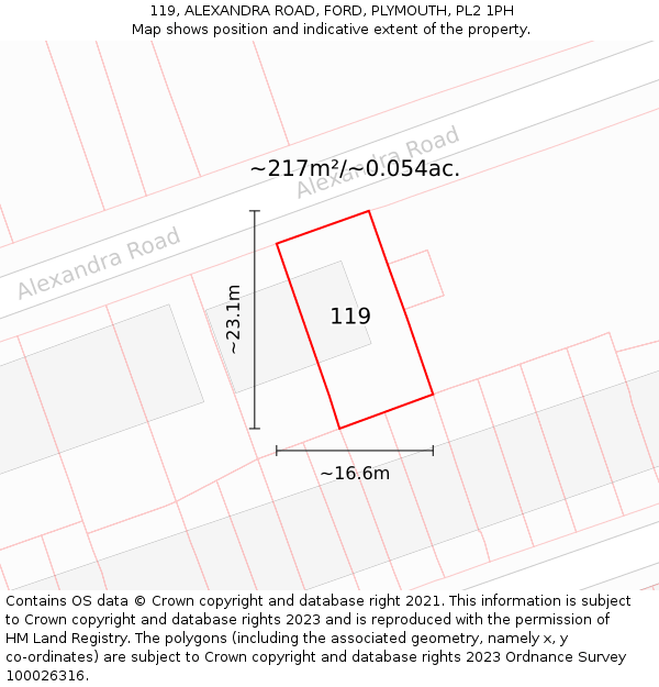 119, ALEXANDRA ROAD, FORD, PLYMOUTH, PL2 1PH: Plot and title map