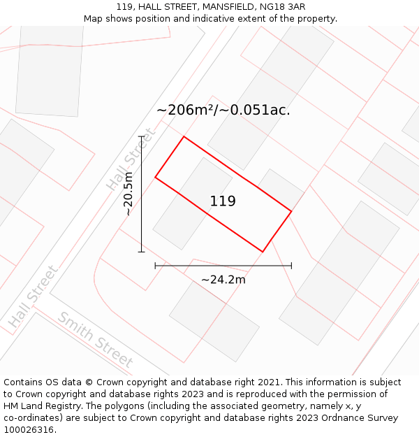 119, HALL STREET, MANSFIELD, NG18 3AR: Plot and title map