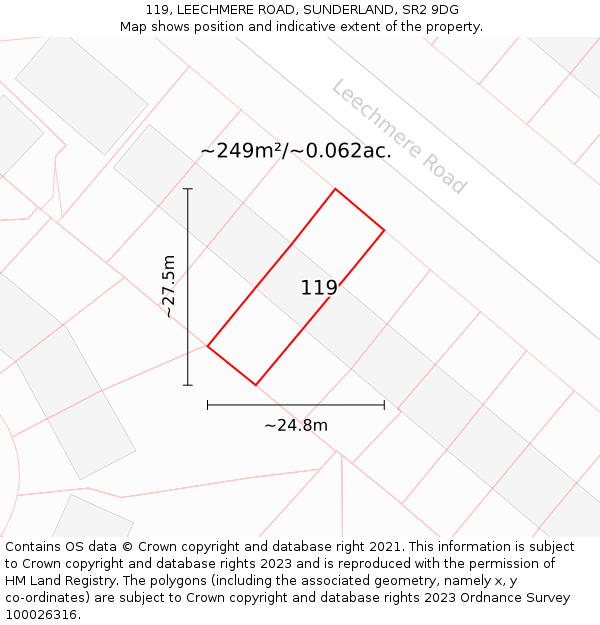 119, LEECHMERE ROAD, SUNDERLAND, SR2 9DG: Plot and title map