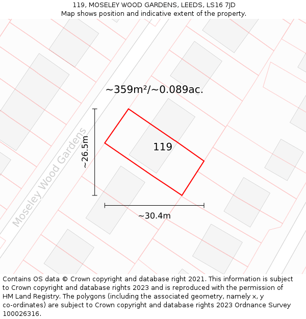 119, MOSELEY WOOD GARDENS, LEEDS, LS16 7JD: Plot and title map