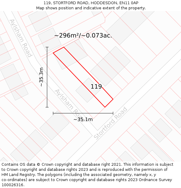 119, STORTFORD ROAD, HODDESDON, EN11 0AP: Plot and title map