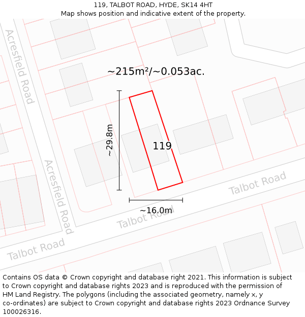 119, TALBOT ROAD, HYDE, SK14 4HT: Plot and title map