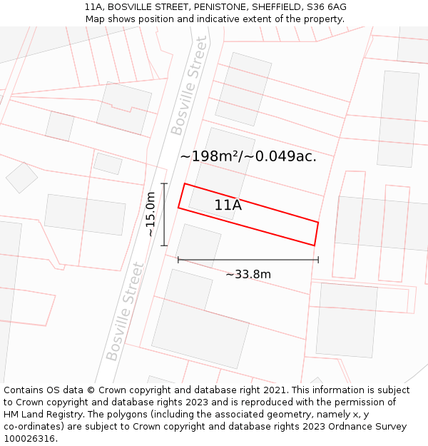 11A, BOSVILLE STREET, PENISTONE, SHEFFIELD, S36 6AG: Plot and title map