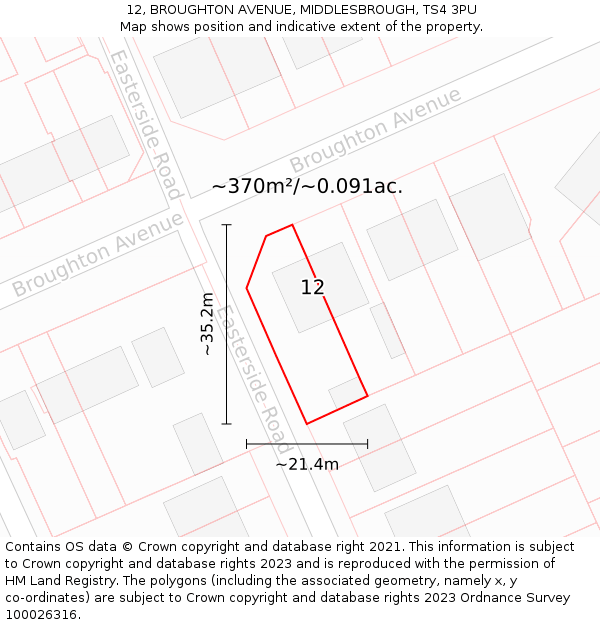 12, BROUGHTON AVENUE, MIDDLESBROUGH, TS4 3PU: Plot and title map