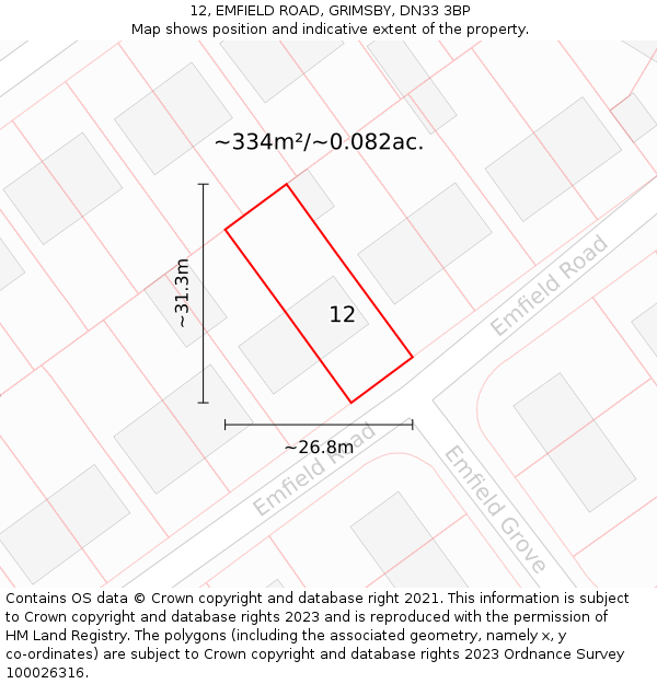 12, EMFIELD ROAD, GRIMSBY, DN33 3BP: Plot and title map