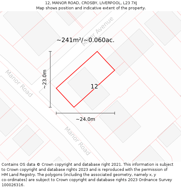12, MANOR ROAD, CROSBY, LIVERPOOL, L23 7XJ: Plot and title map